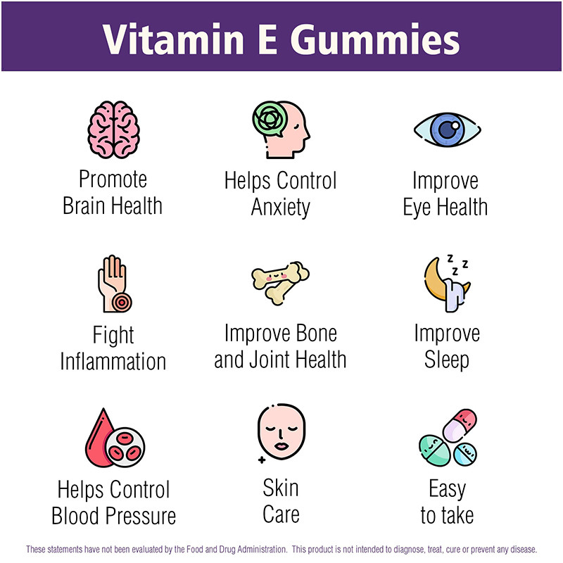 De Supplementenoem van het douanearoma de Gezondheid en Immune Steun Gummies van het Vitaminee Gummies Been