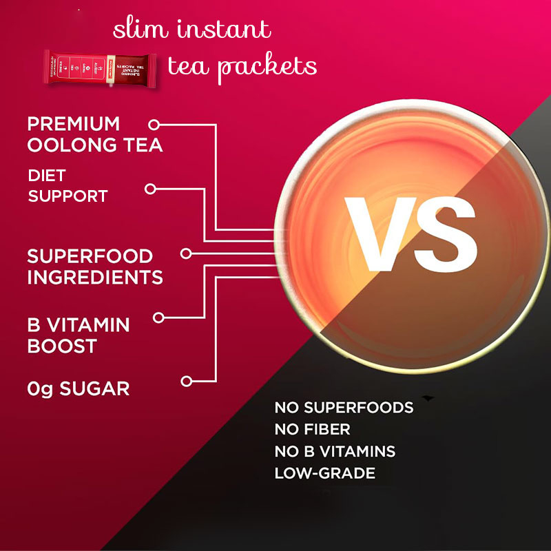 Slimming Instant Tea Packets Voor dieet Ondersteuning Oolong thee Vitaminen Garcinia On-the-go Instant Sticks