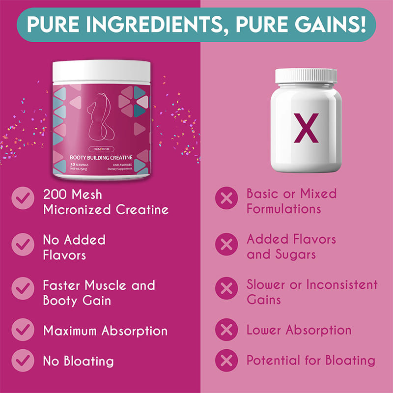 Creatine poeder voor vrouwen Creatine monohydraat poeder voor booty gain