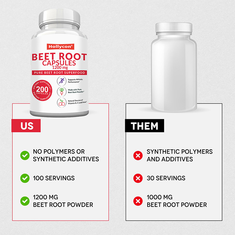 OEM Beetwortelcapsules voor bloeddrukondersteuning 1200mg Beetwortelpoedercapsules