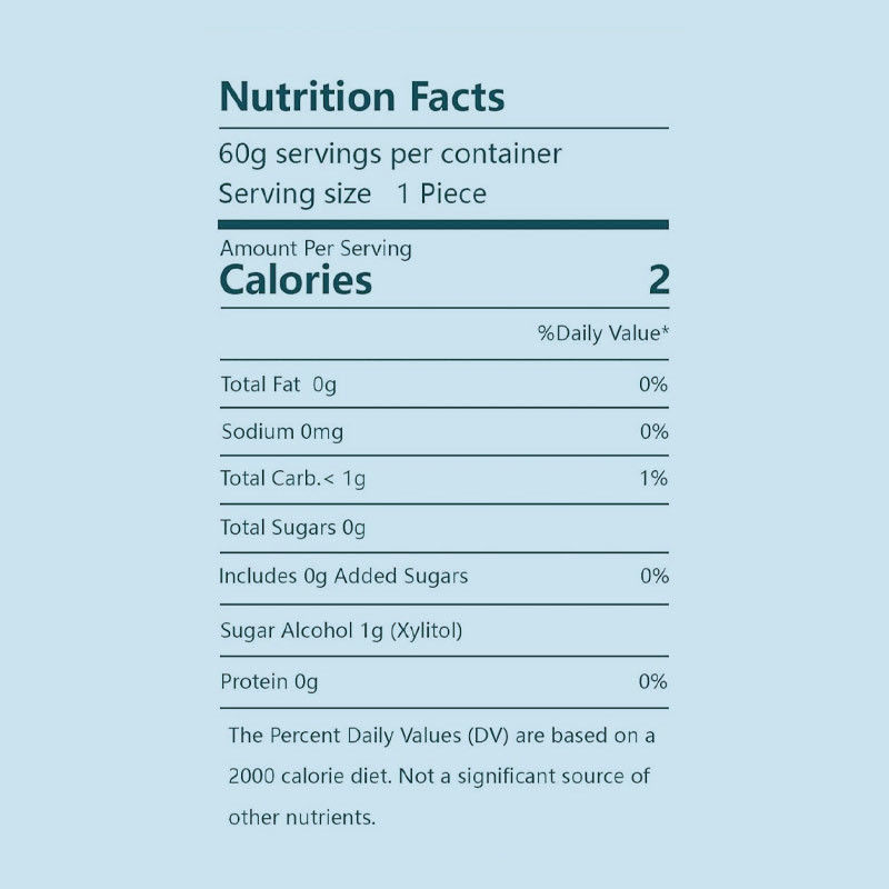 Suikervrij kauwgom met nanohydroxyapatite - frisse adem en mondgezondheid Peppermint remineraliserend kauwgom
