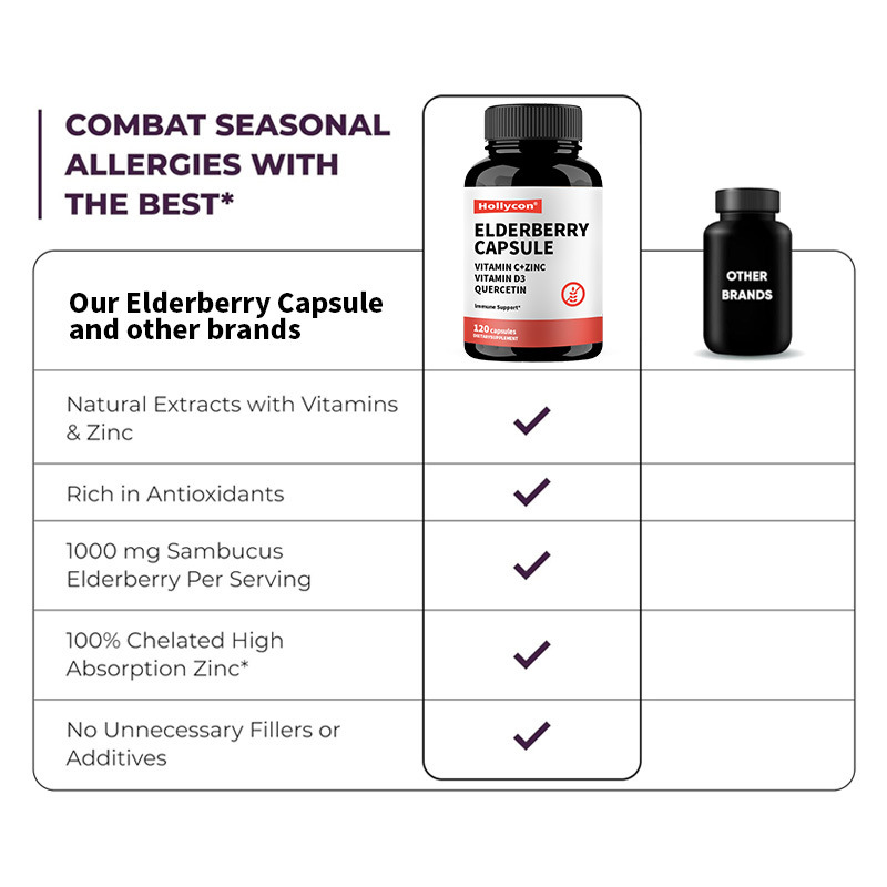OEM Elderberry Vitamine C en Zink 120 capsules Immuunondersteuning Kruidensupplement Natuurlijke Immuniteitsversterker Elderberry capsule