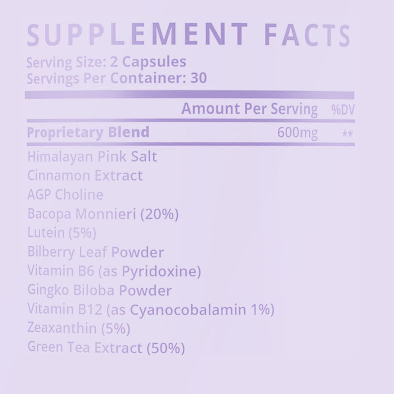 Milde volwaardige voeding Multi botanische kruidengemengde capsules met 60 capsules per fles en persoonlijk label aanpasbaar