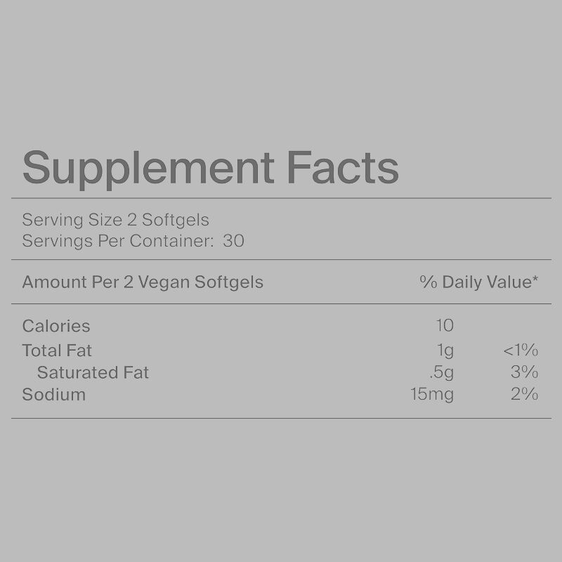 High Purity Urolithin A Soft Capsules | Plant Derived Daily Cellular Nutrient Supplement with Custom Private Label